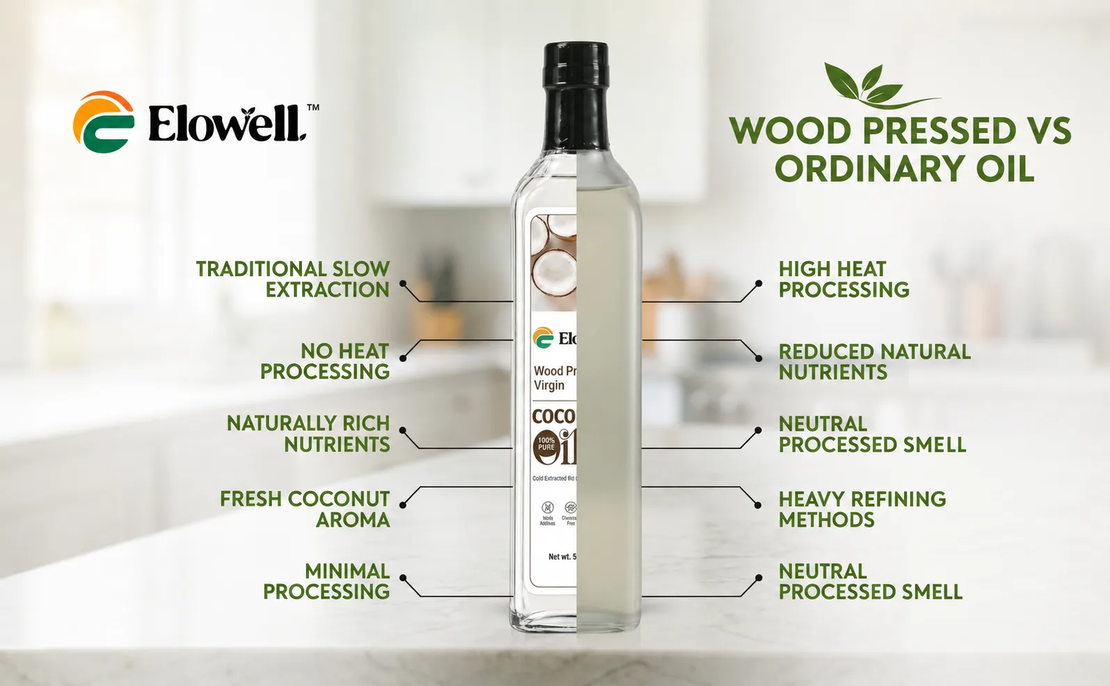 Pure Coconut Oil for Daily Wellness view 6