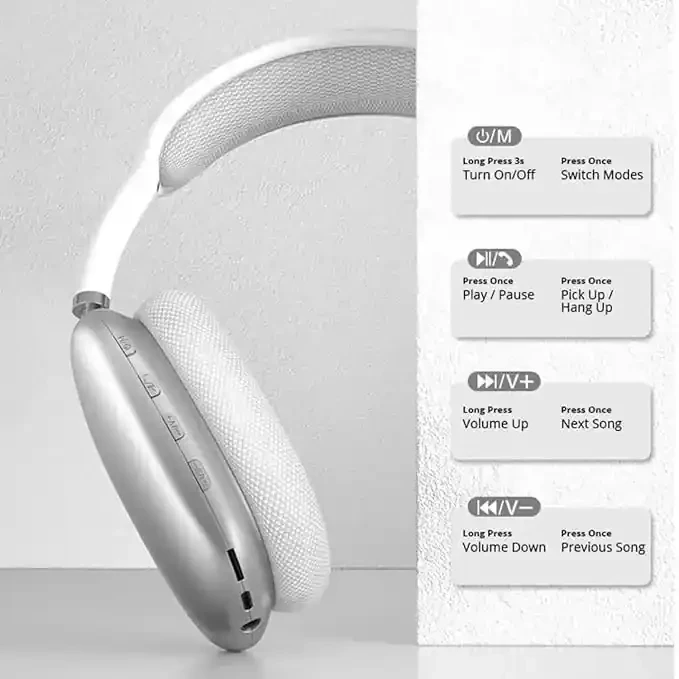 SELTEN  P9 Wireless Over-Ear Bluetooth Headphones view 3