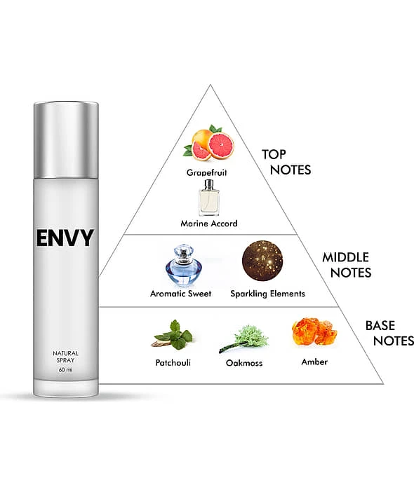 Envy For Women Natural Spray Perfume 60 ml view 4