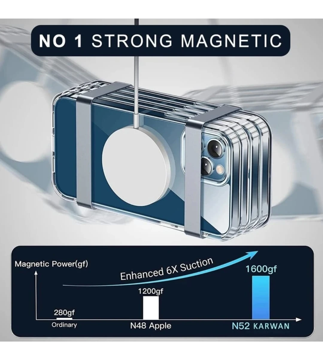 Transparent MagSafe-compatible clear case shown on iPhone 11 Pro Max with reinforced corners