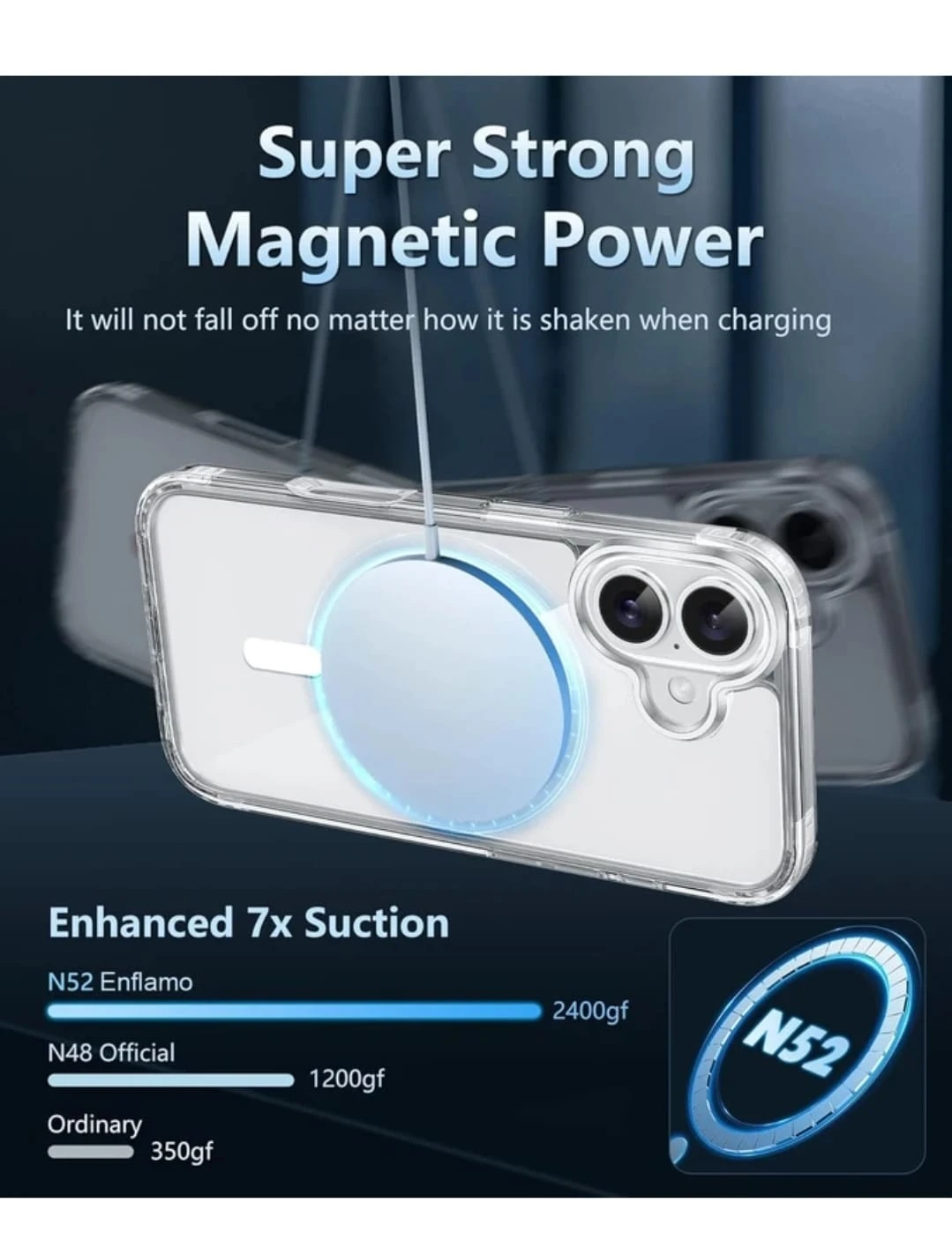 Clear transparent protective case shown on front and back of an iPhone 16 with camera cutout