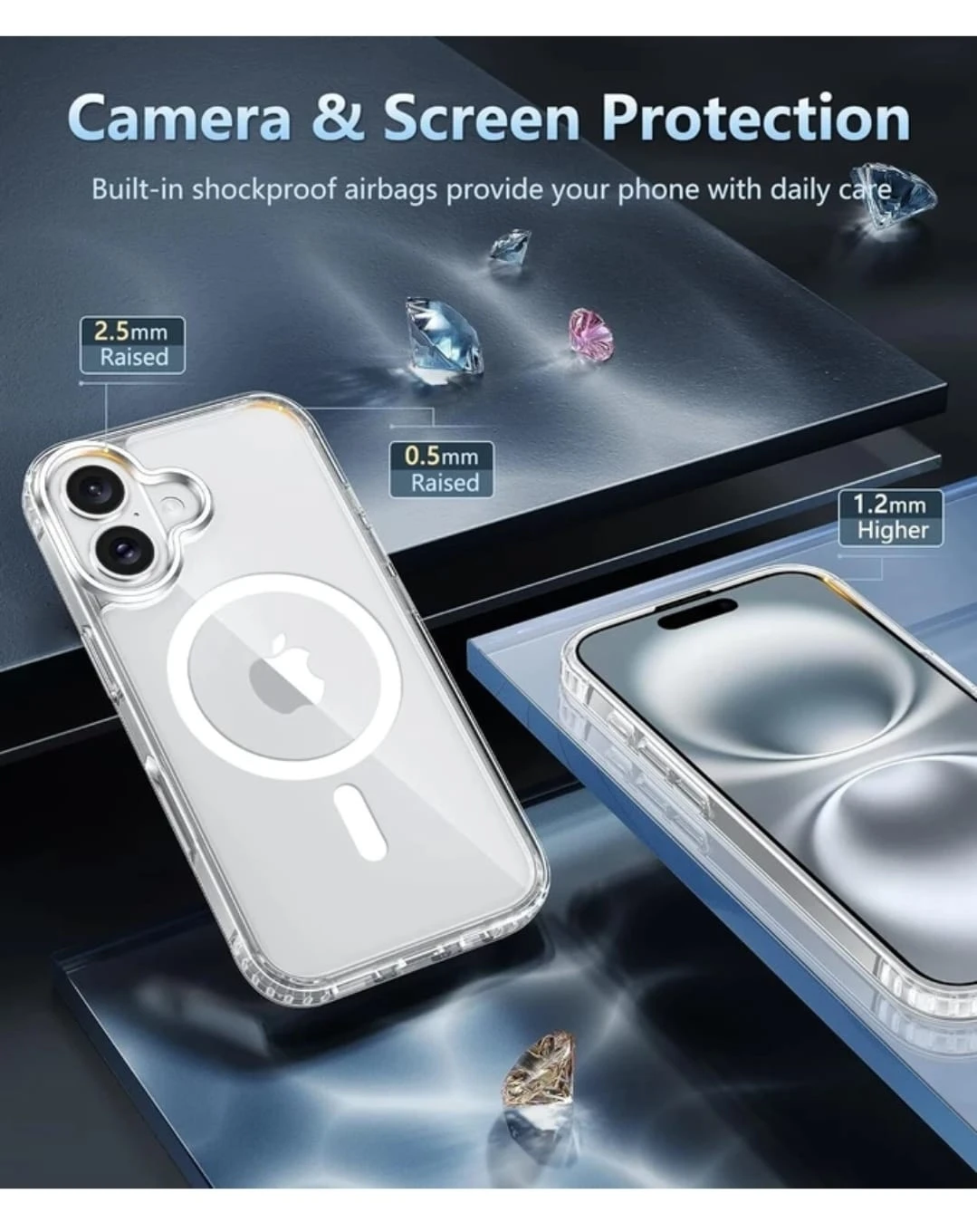 Clear transparent protective case shown on front and back of an iPhone 16 with camera cutout
