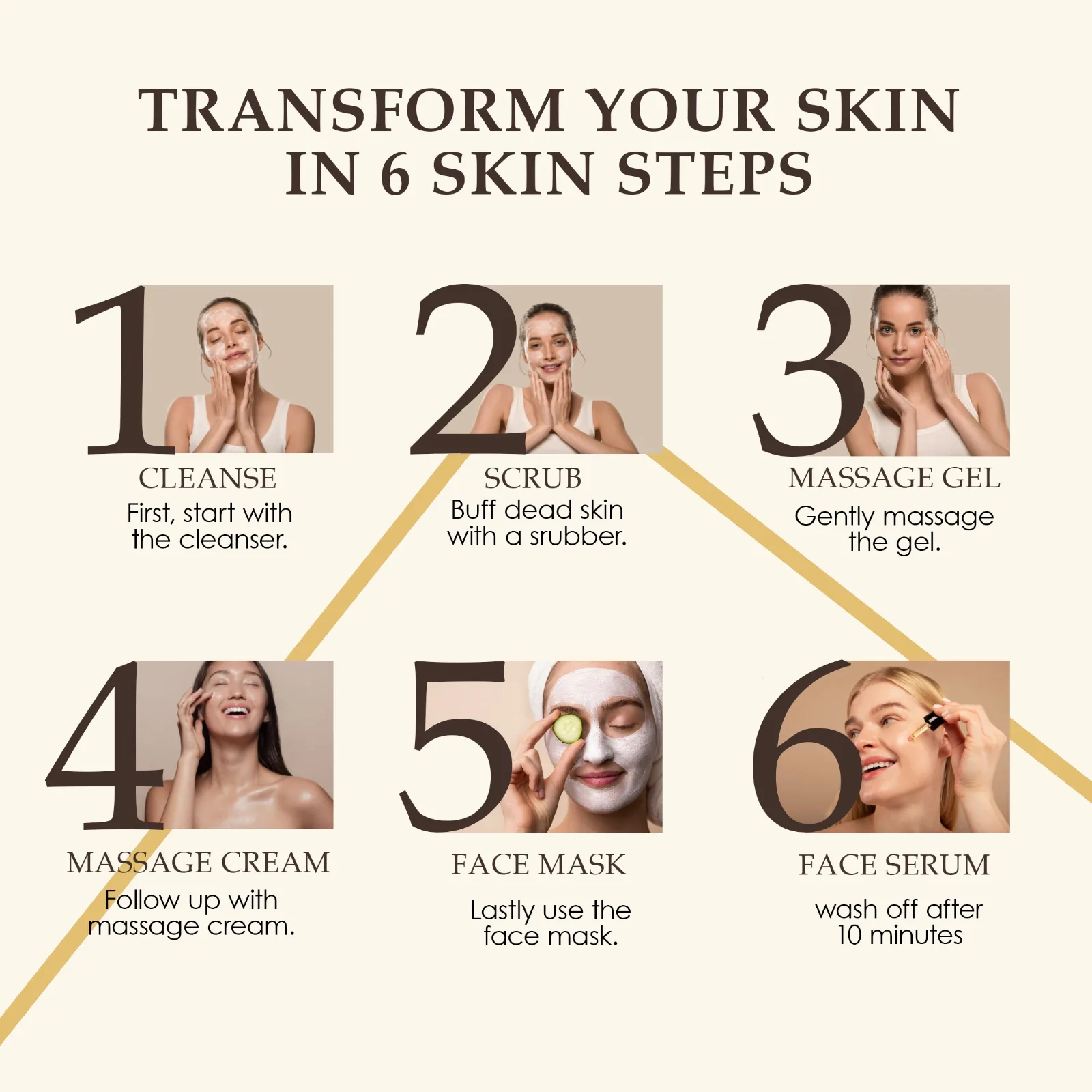Pink Root Detan Facial Kit 310gm each, for Tan Removal, Skin whitening & Brightening, Removes Dark Spots & acnes view 6